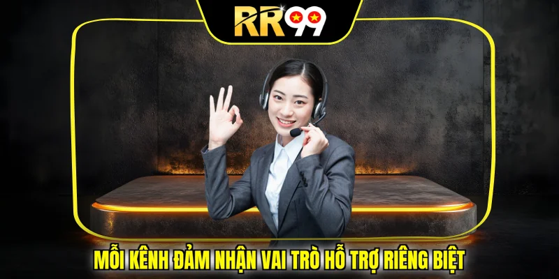 Mỗi kênh đảm nhận vai trò hỗ trợ riêng biệt